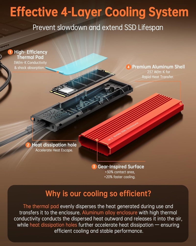ZeroneTeck حاوية M.2 NVMe SSD إلى محول USB، أحمر/بدون أدوات، 10Gbps USB 3.2 Gen 2، قارئ NVMe إلى USB، حاوية خارجية تدعم UASP Trim لـ M.2 M و B+M Key وأحجام 2230/2242/2260/2280 SSDs (حتى 8TB) - Image 4